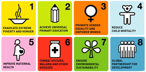 Oxfam - The Millenium Development Goals